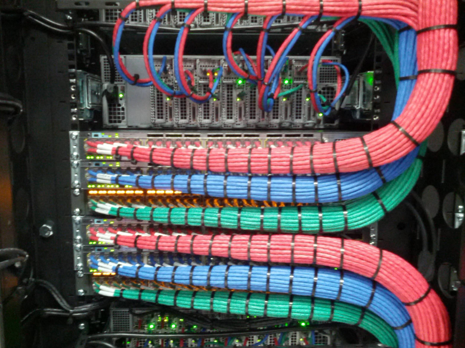 Dressed cable bundles
